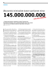 145.000.000.000