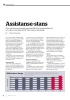 Assistanse-stans