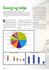 Energi og miljø