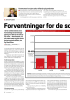 Kommunene har tjent seks milliarder på pandemien