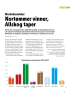 Nortømmer vinner, Allskog taper