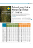 Prisnedgang i både Norge og Sverige i 1. kvartal