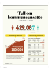 Tall om kommuneansatte