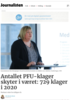 Antallet PFU-klager skyter i været: 729 klager i 2020
