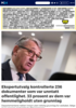 Ekspertutvalg kontrollerte 236 dokumenter som var unntatt offentlighet. 33 prosent av dem var hemmeligholdt uten grunnlag