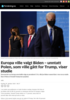 Europa ville valgt Biden - unntatt Polen, som ville gått for Trump, viser studie