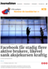 Facebook får stadig flere aktive brukere, likevel sank aksjekursen kraftig