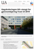 Høgskoleringen blir stengt for gjennomkjøring fram til 2019