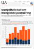 Mangelfulle tall om manglende publisering