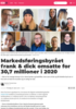 Markedsføringsbyrået frank & dick omsatte for 30,7 millioner i 2020