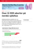 Over 11 000 aborter på norske sykehus