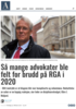 Så mange advokater ble felt for brudd på RGA i 2020